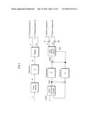 SIGNAL GENERATION METHOD AND SIGNAL GENERATION DEVICE diagram and image