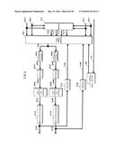 SIGNAL GENERATION METHOD AND SIGNAL GENERATION DEVICE diagram and image