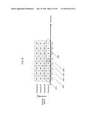 SIGNAL GENERATION METHOD AND SIGNAL GENERATION DEVICE diagram and image