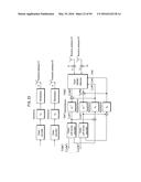 SIGNAL GENERATION METHOD AND SIGNAL GENERATION DEVICE diagram and image