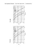 SIGNAL GENERATION METHOD AND SIGNAL GENERATION DEVICE diagram and image