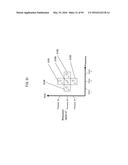 SIGNAL GENERATION METHOD AND SIGNAL GENERATION DEVICE diagram and image