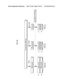 SIGNAL GENERATION METHOD AND SIGNAL GENERATION DEVICE diagram and image