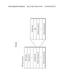 SIGNAL GENERATION METHOD AND SIGNAL GENERATION DEVICE diagram and image