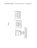 SIGNAL GENERATION METHOD AND SIGNAL GENERATION DEVICE diagram and image