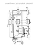 SIGNAL GENERATION METHOD AND SIGNAL GENERATION DEVICE diagram and image