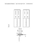 SIGNAL GENERATION METHOD AND SIGNAL GENERATION DEVICE diagram and image