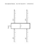 SIGNAL GENERATION METHOD AND SIGNAL GENERATION DEVICE diagram and image