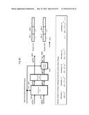 SIGNAL GENERATION METHOD AND SIGNAL GENERATION DEVICE diagram and image