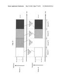 SIGNAL GENERATION METHOD AND SIGNAL GENERATION DEVICE diagram and image