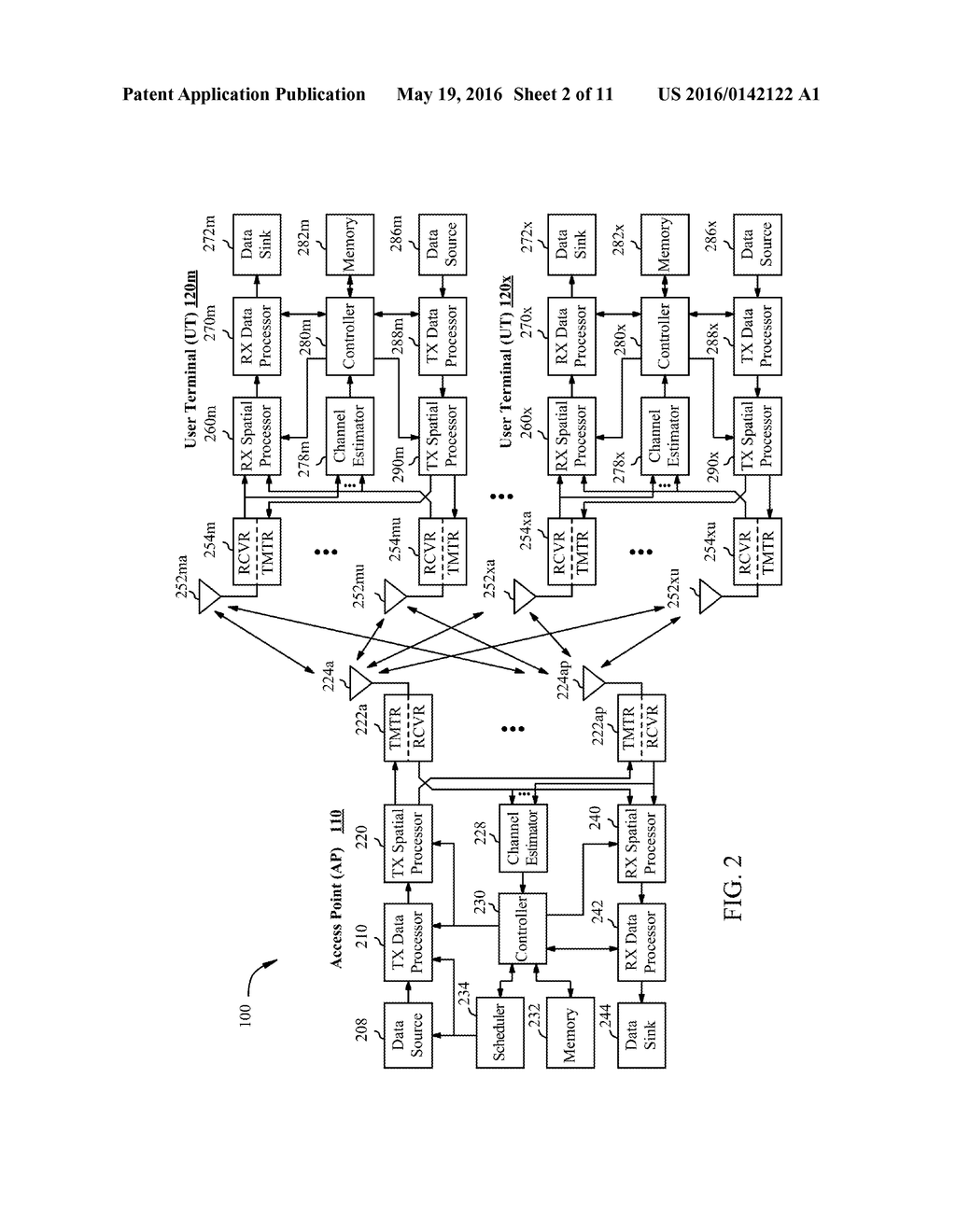 METHODS AND APPARATUS FOR CHANNEL STATE INFORMATION FEEDBACK - diagram, schematic, and image 03