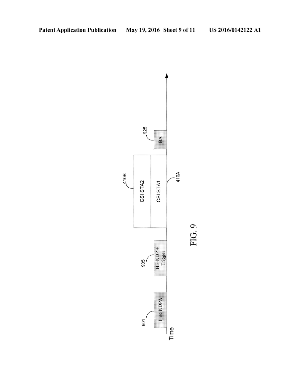 METHODS AND APPARATUS FOR CHANNEL STATE INFORMATION FEEDBACK - diagram, schematic, and image 10