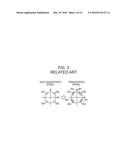 OPTICAL PHASE NOISE EXTRACTING DEVICE AND OPTICAL PHASE NOISE EXTRACTION     METHOD diagram and image