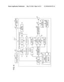 OPTICAL PHASE NOISE EXTRACTING DEVICE AND OPTICAL PHASE NOISE EXTRACTION     METHOD diagram and image