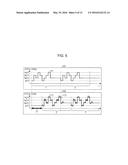 OPTICAL PHASE NOISE EXTRACTING DEVICE AND OPTICAL PHASE NOISE EXTRACTION     METHOD diagram and image