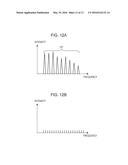 OPTICAL PHASE NOISE EXTRACTING DEVICE AND OPTICAL PHASE NOISE EXTRACTION     METHOD diagram and image