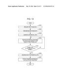 OPTICAL PHASE NOISE EXTRACTING DEVICE AND OPTICAL PHASE NOISE EXTRACTION     METHOD diagram and image