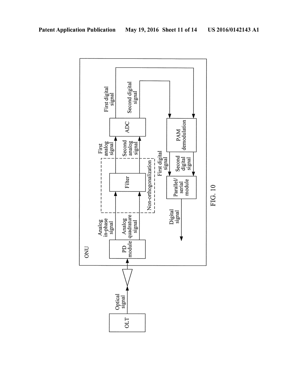 METHODS AND APPARATUSES FOR SENDING AND RECEIVING SIGNAL, AND SYSTEM - diagram, schematic, and image 12