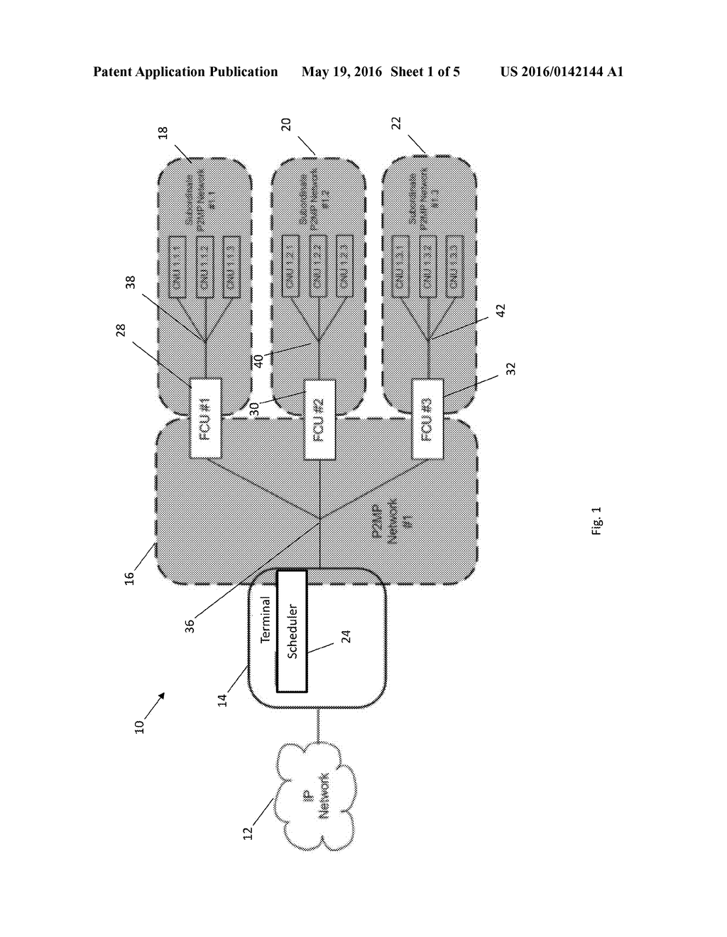 MULTI-DOMAIN SCHEDULING FOR SUBORDINATE NETWORKING - diagram, schematic, and image 02