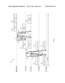 MULTI-DOMAIN SCHEDULING FOR SUBORDINATE NETWORKING diagram and image