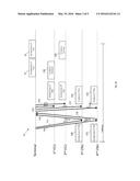 MULTI-DOMAIN SCHEDULING FOR SUBORDINATE NETWORKING diagram and image