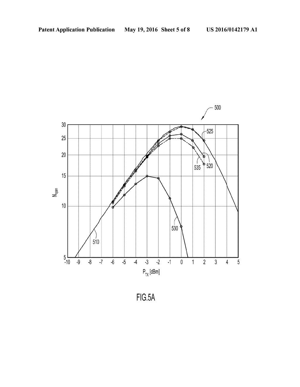 Optimization of Optical Transmission Capacity - diagram, schematic, and image 06