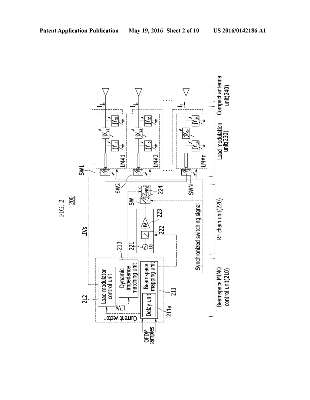 LOAD MODULATION-BASED BEAMSPACE MIMO TRANSMISSION METHOD AND APPARATUS - diagram, schematic, and image 03