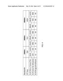 TONE PLANS FOR WIRELESS COMMUNICATION NETWORKS diagram and image