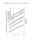 TONE PLANS FOR WIRELESS COMMUNICATION NETWORKS diagram and image