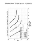 TONE PLANS FOR WIRELESS COMMUNICATION NETWORKS diagram and image