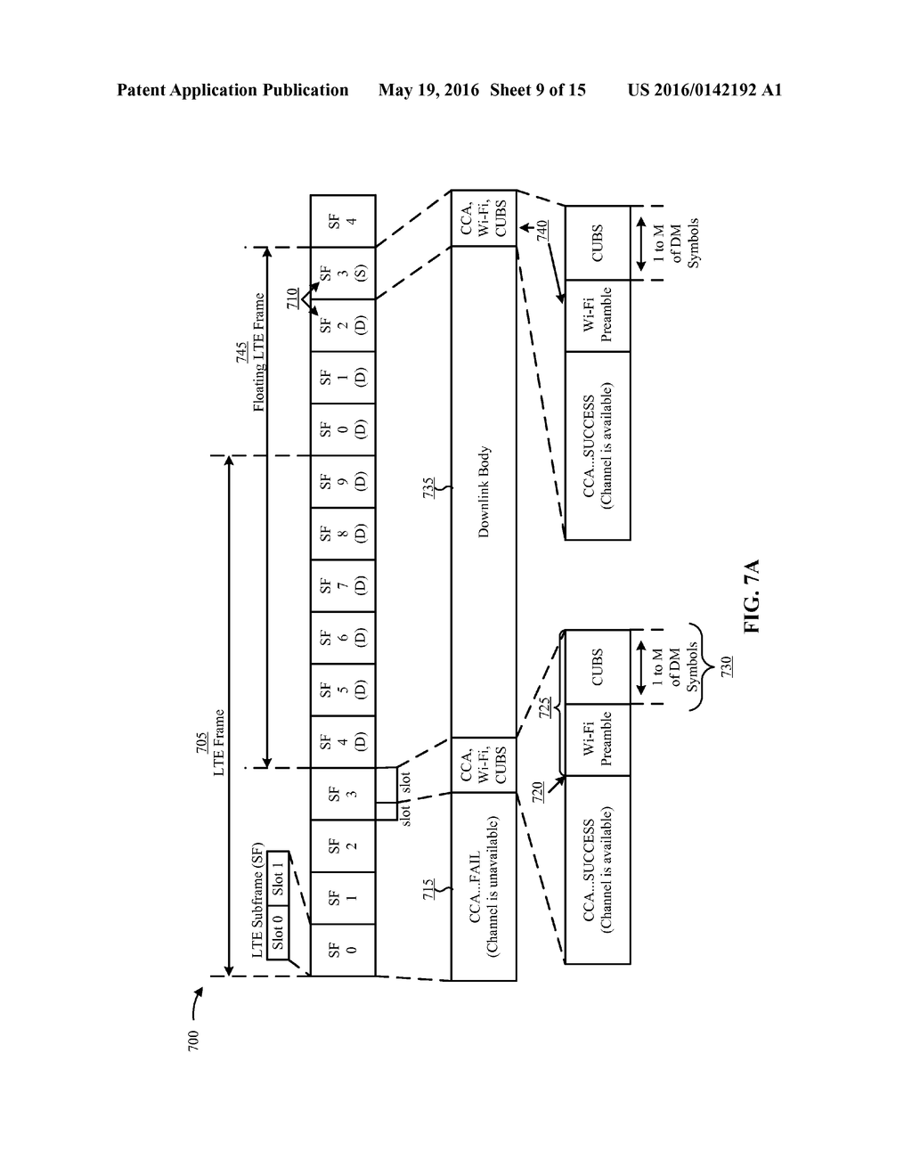 TECHNIQUES FOR TRANSMITTING PREAMBLES OVER AN UNLICENSED RADIO FREQUENCY     SPECTRUM BAND - diagram, schematic, and image 10