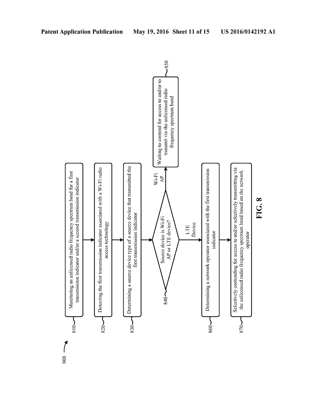 TECHNIQUES FOR TRANSMITTING PREAMBLES OVER AN UNLICENSED RADIO FREQUENCY     SPECTRUM BAND - diagram, schematic, and image 12