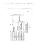 RADIO BASE STATION APPARATUS, MOBILE TERMINAL APPARATUS AND RADIO     COMMUNICATION SYSTEM diagram and image