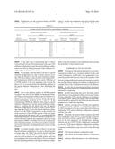 Transmission Method and Reception Method for Data and Control Information,     Base Station and Terminal diagram and image