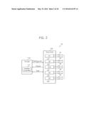 HIGH-SPEED INTERFACE APPARATUS AND DESKEW METHOD THEREOF diagram and image