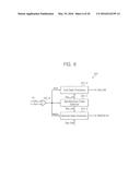 HIGH-SPEED INTERFACE APPARATUS AND DESKEW METHOD THEREOF diagram and image