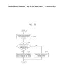 HIGH-SPEED INTERFACE APPARATUS AND DESKEW METHOD THEREOF diagram and image