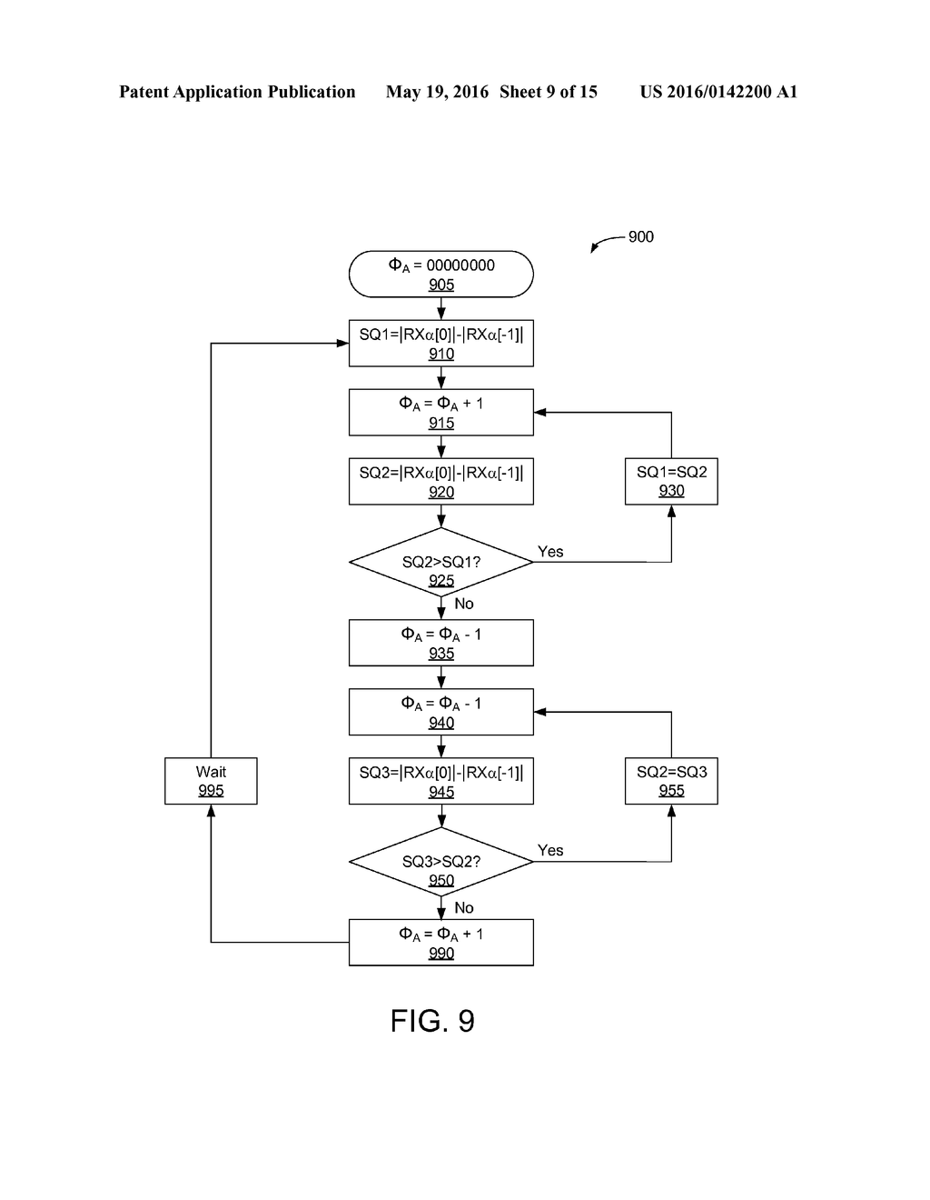 Receiver with Clock Recovery Circuit and Adaptive Sample and Equalizer     Timing - diagram, schematic, and image 10