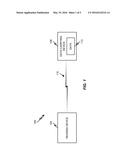 SIGNATURES FOR NEAR FIELD COMMUNICATIONS diagram and image