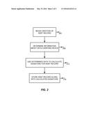 SIGNATURES FOR NEAR FIELD COMMUNICATIONS diagram and image