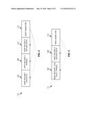 SIGNATURES FOR NEAR FIELD COMMUNICATIONS diagram and image