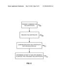 SIGNATURES FOR NEAR FIELD COMMUNICATIONS diagram and image