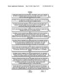 METHOD AND APPARATUS FOR DERIVING A CERTIFICATE FOR A PRIMARY DEVICE diagram and image