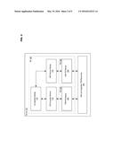 TRUSTED PLATFORM MODULE CERTIFICATION AND ATTESTATION UTILIZING AN     ANONYMOUS KEY SYSTEM diagram and image