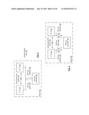 RF BUS CONTROLLER diagram and image