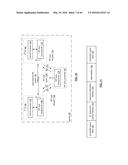 RF BUS CONTROLLER diagram and image