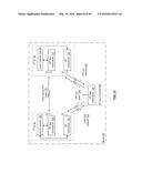 RF BUS CONTROLLER diagram and image