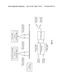 RF BUS CONTROLLER diagram and image