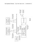 RF BUS CONTROLLER diagram and image