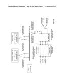 RF BUS CONTROLLER diagram and image